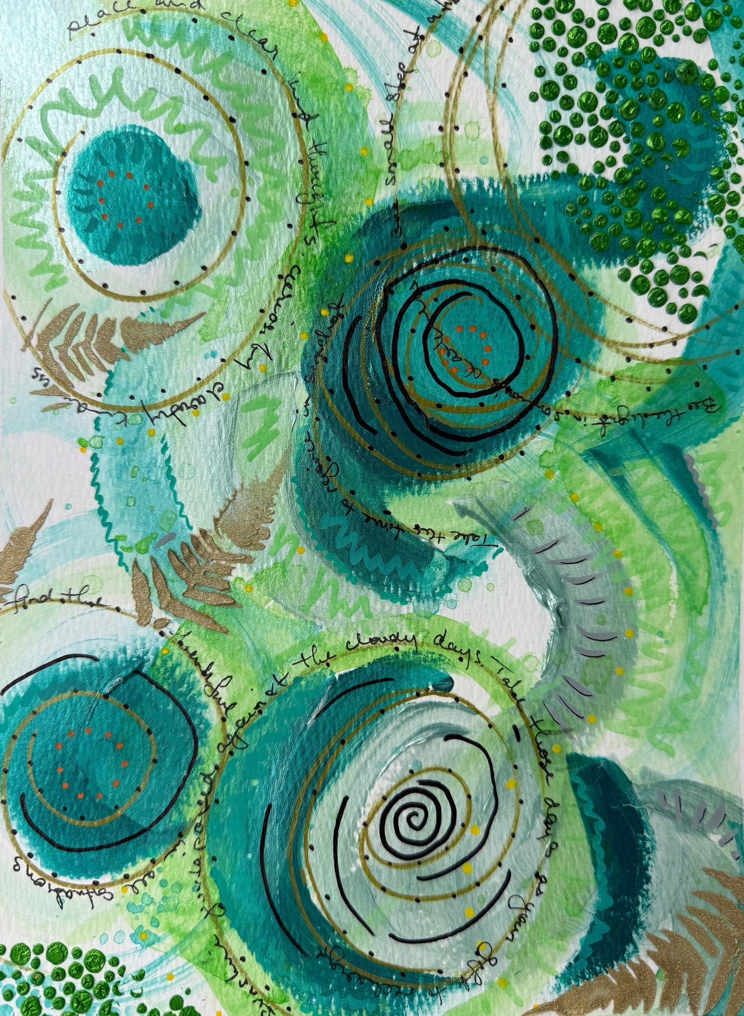 Mood Mapping: The Colours of your Emotional Landscape