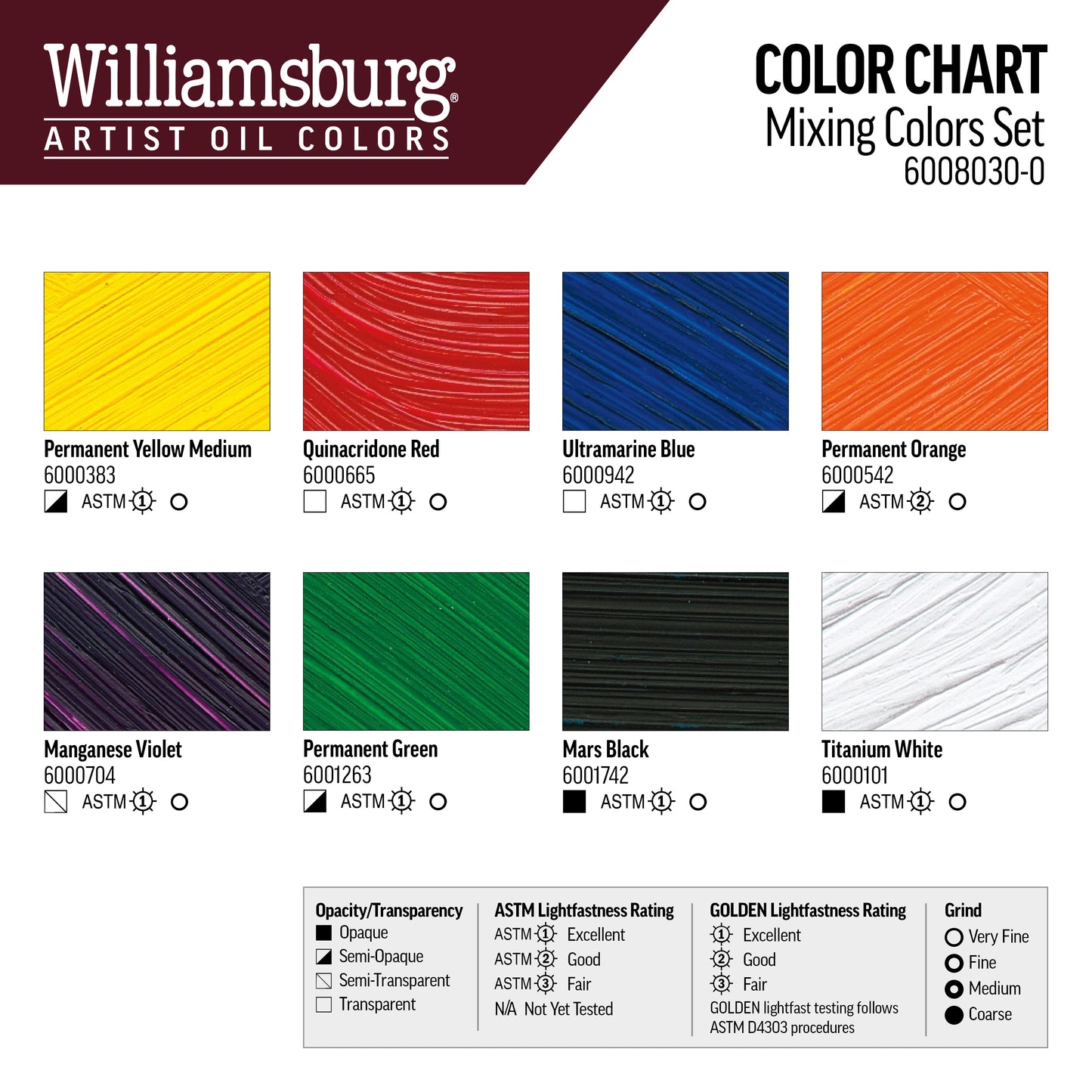 Williamsburg Oils - Mixing Colors Set of 7 x 22ml & 1 x 37ml