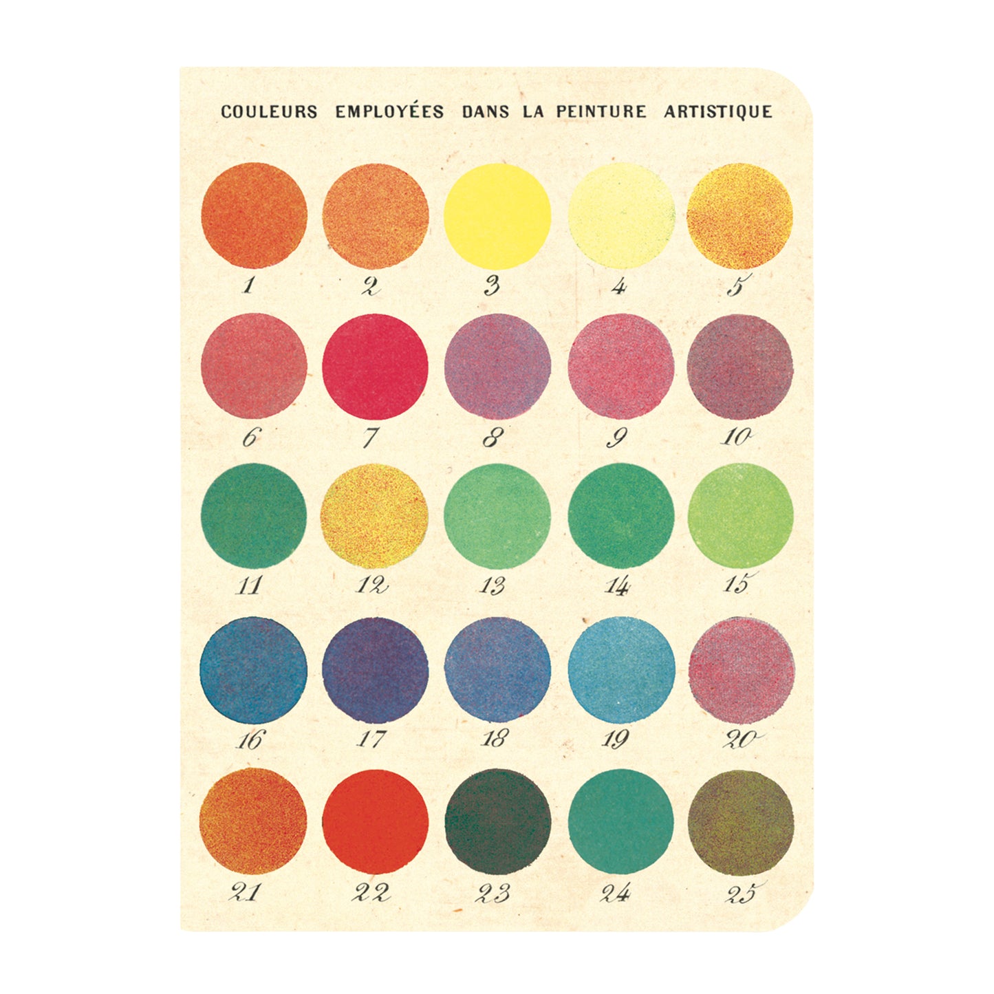 Cavallini Mini Notebook Pack of 3 - Color Wheel