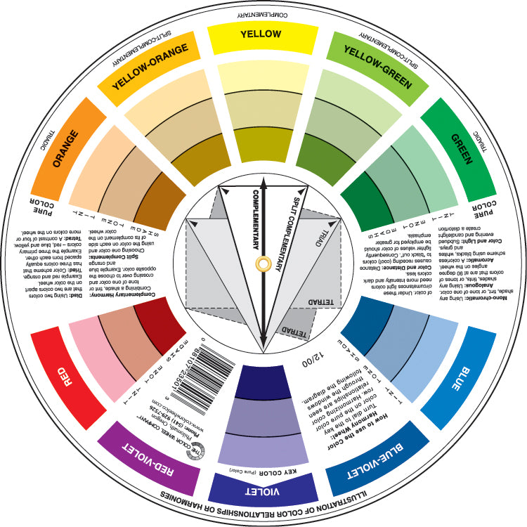 Artist's Color Wheel 9.25"D