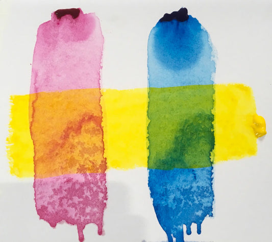 Acrylic Washes and Glazes: What They Are and How to Use Them