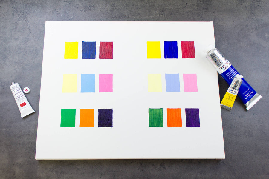 colour swatches comparing Winsor & Newton Artists' Oil Colours and Winton Oil Colours