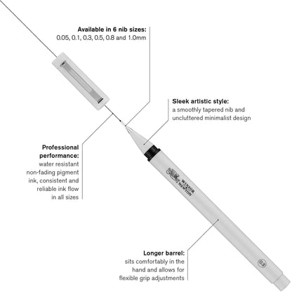 Winsor & Newton Fineliner Pens - Black