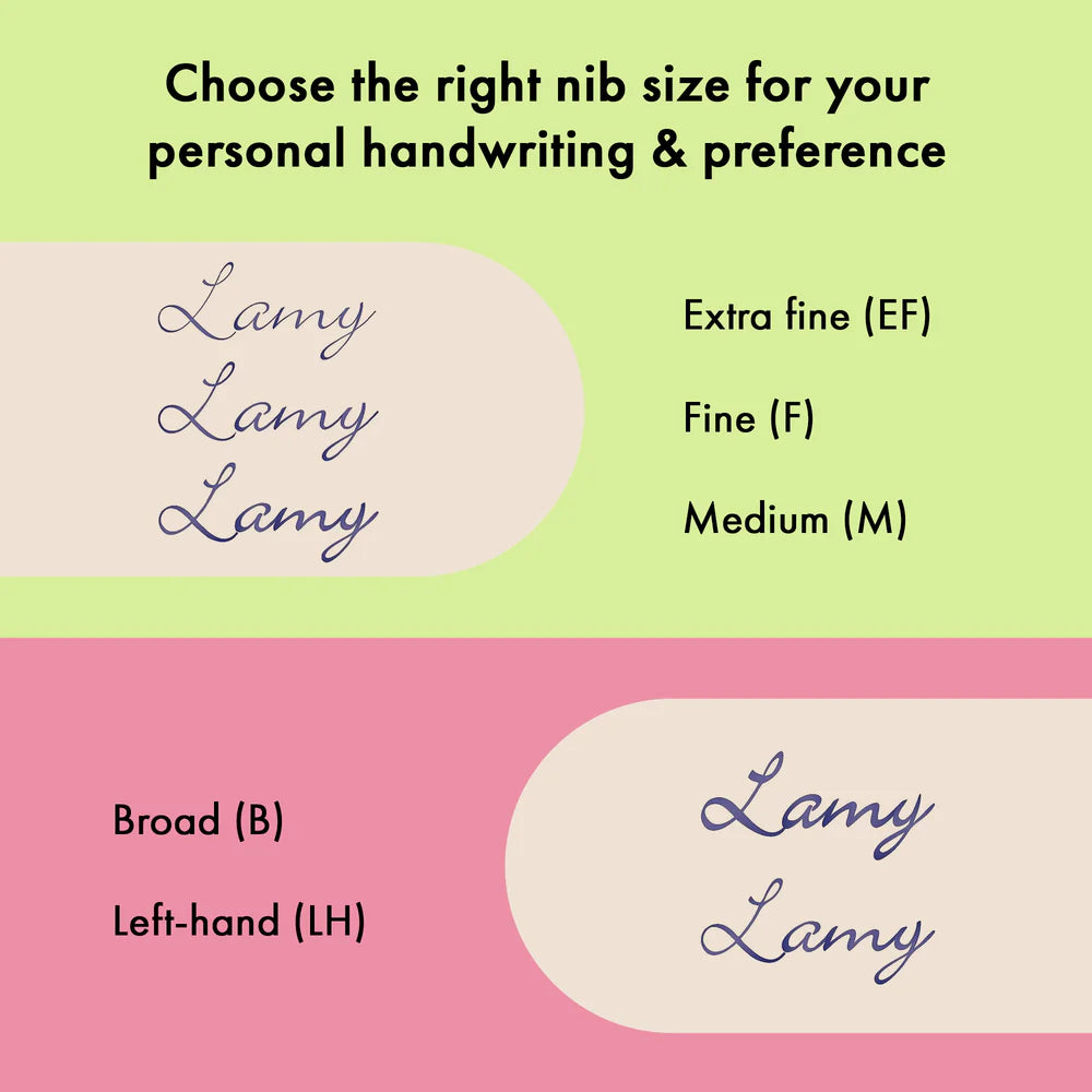 LAMY 2026 (Special Edition) AL-star Rollerskate - Medium Tip