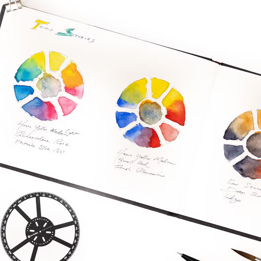 Art Toolkit Triad Template