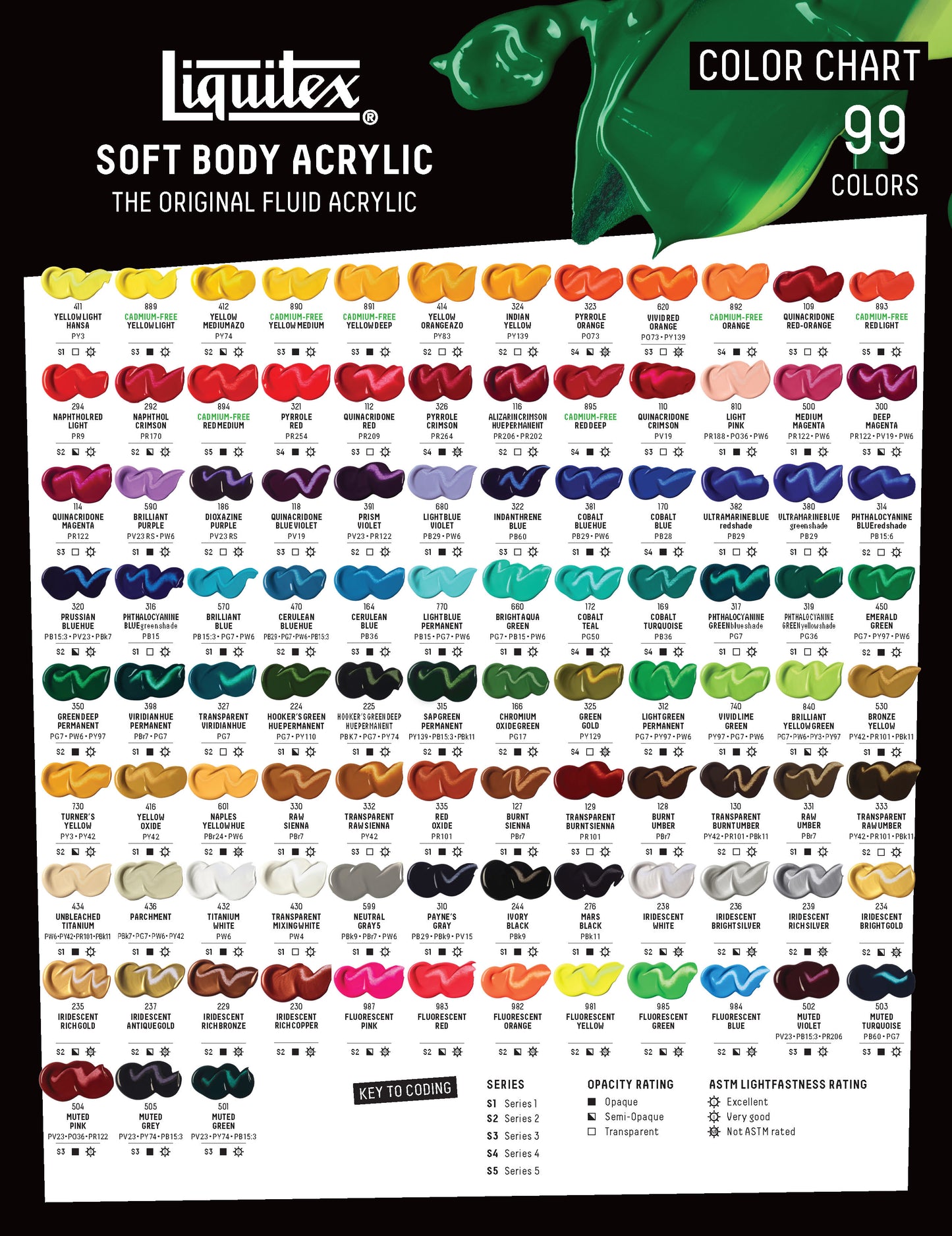 Liquitex Professional Soft Body Acrylics
