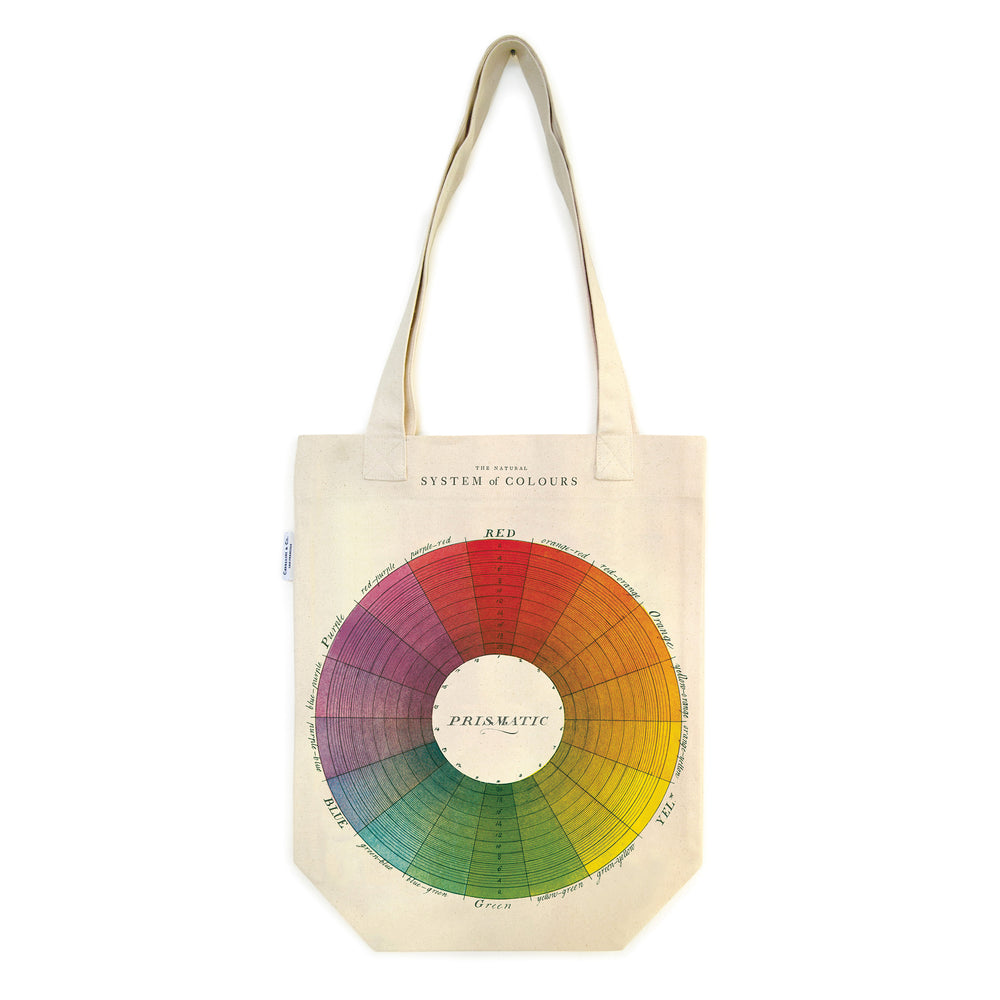 Cavallini Vintage Inspired Tote Bag - Color Wheel
