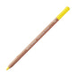 Caran d'Ache Pastel Pencils