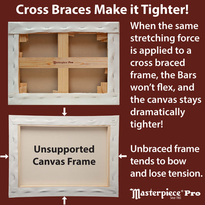 Masterpiece Monet Pro Muir Pre-Stretched Canvas (12oz, 4x Premium Acrylic Primed Linen, Deep)