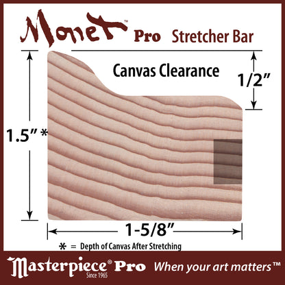 Masterpiece Monet Pro Muir Pre-Stretched Canvas (12oz, 4x Premium Acrylic Primed Linen, Deep)