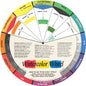 Watercolor Wheel