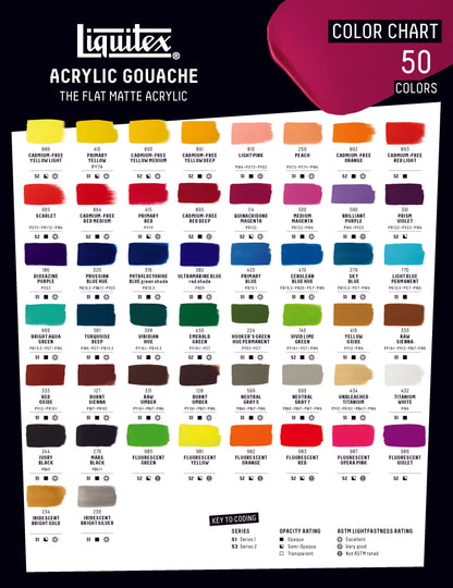 Liquitex Professional Acrylic Gouache