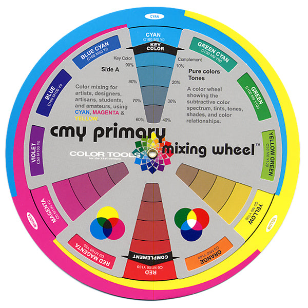 CMY Primary Mixing Wheel and Workbook 7.75"D