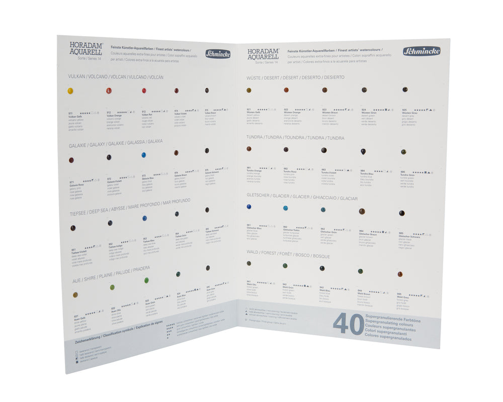 Schmincke HORADAM AQUARELL Watercolour Dot Card - Supergranulating Colours Now or Never